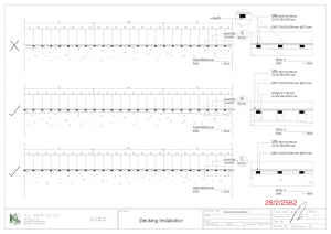 Decking Installatiom