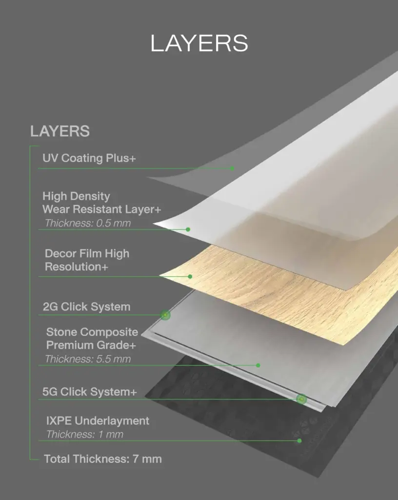 Layerกระเบื้องยาง spc