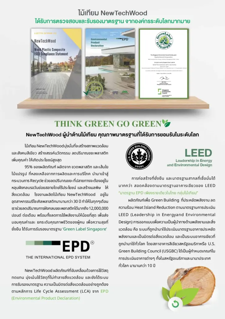 มารตฐานไม้เทียมkswood