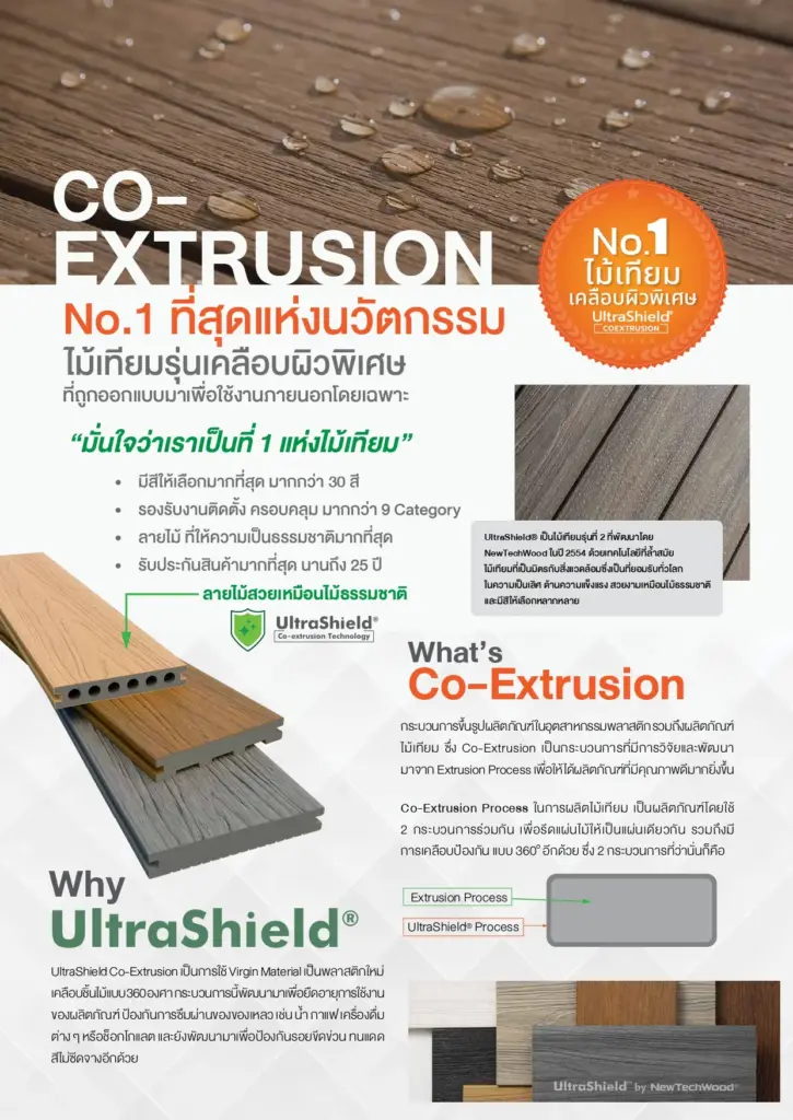 ไม้เทียมเคลือบผิว