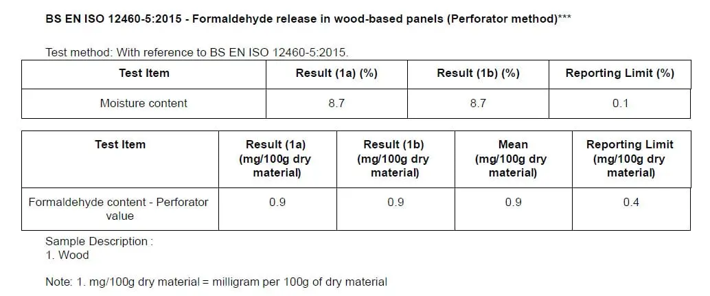 ผลทดสอบ ไม้พื้นเอ็นจิเนียร์ K.S. WOOD แบบ Multilayer ได้รับค่ามาตรฐาน E0 ตามมาตรฐานยุโรป ปลดปล่อยสารระเหยน้อยมาก หรือแทบไม่ปลดปล่อย ลงน้ำยากันปลวกในเนื้อกาว