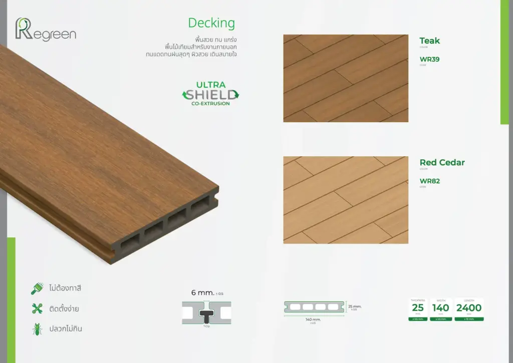 พื้นไม้เทียม Regreen เคลือบผิวพิเศษ ทนแดด กันน้ำ คุ้มค่าระยะยาว