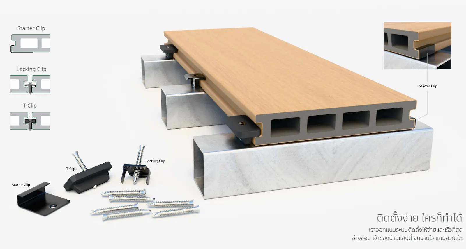 พื้นไม้เทียม Regreen เคลือบผิวพิเศษ ติดตั้งง่าย อุปกรณ์มีครบชุด 