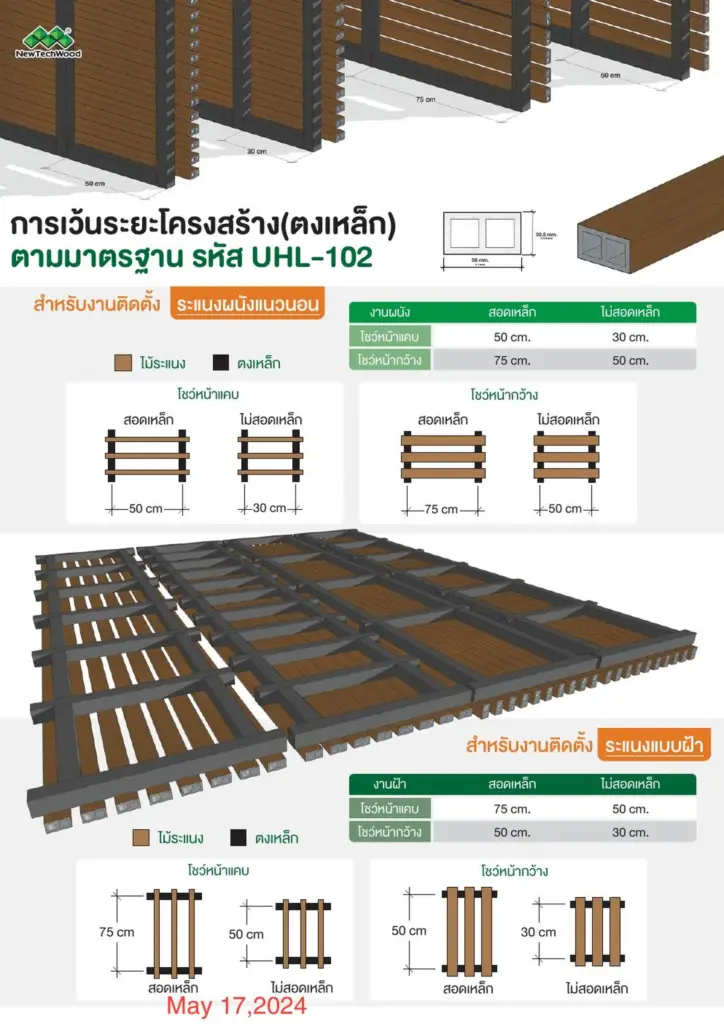 ระยะติดตั้งไม้ระแนงเทียมแบบสอดเหล็ก