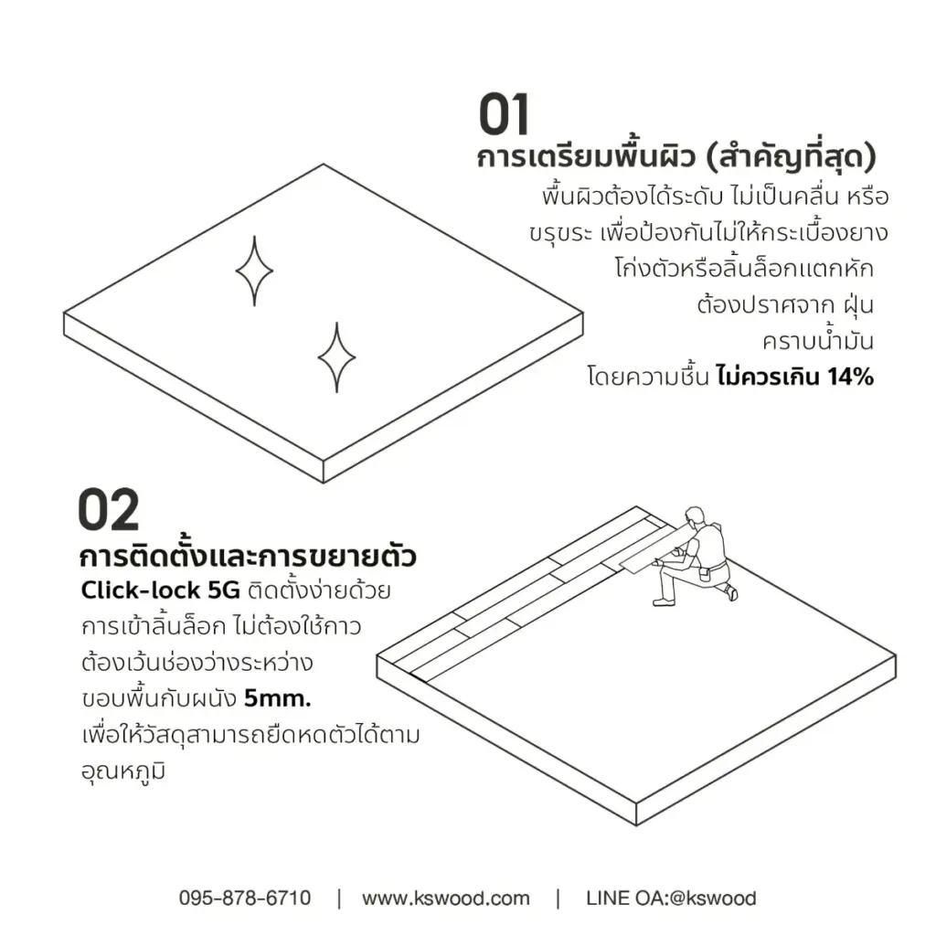 หลังปรับพื้นแล้วควรทำอะไรต่อ