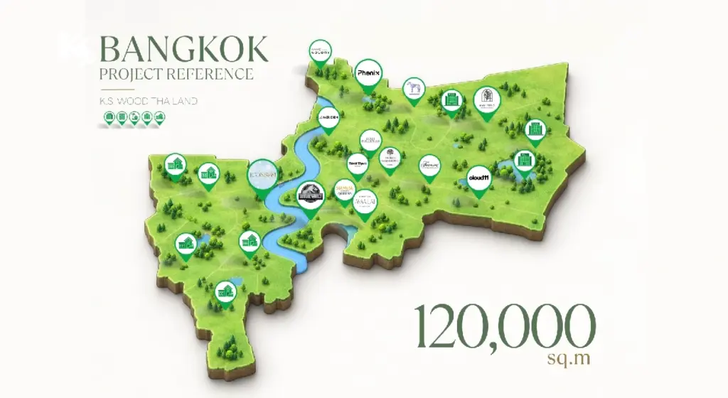 bangkok-project-reference